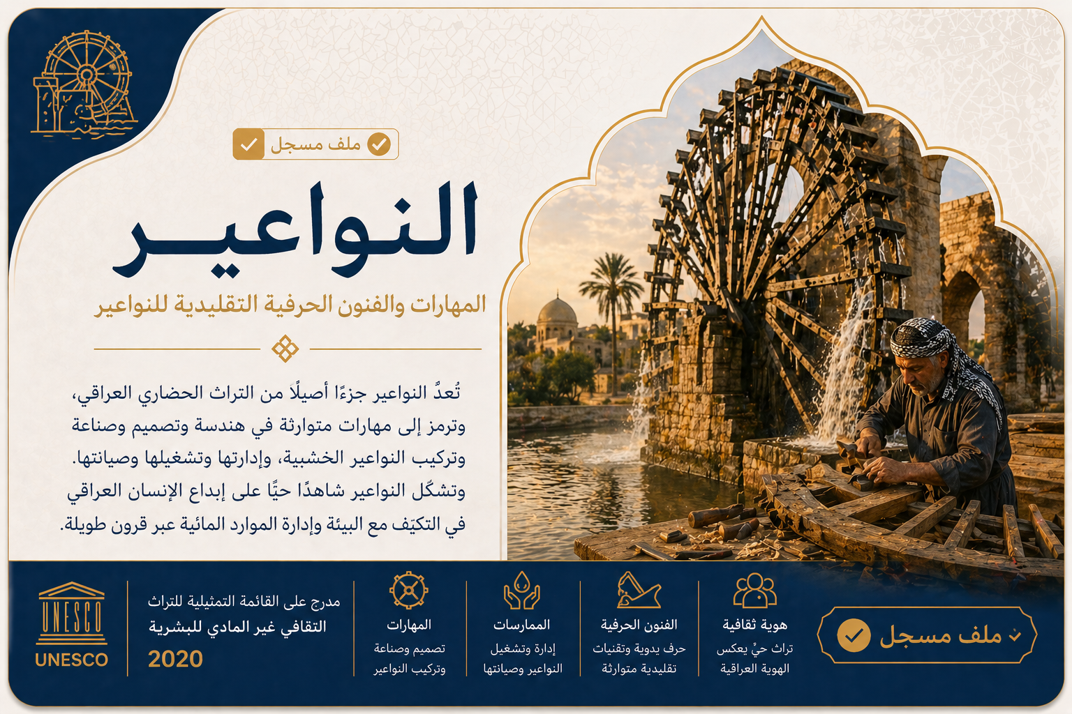 المهارات والفنون الحرفية التقليدية للنواعير